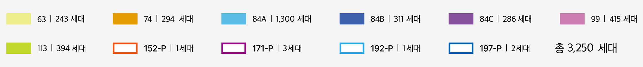 운정 아이파크 포레스트 단지 구역 표시